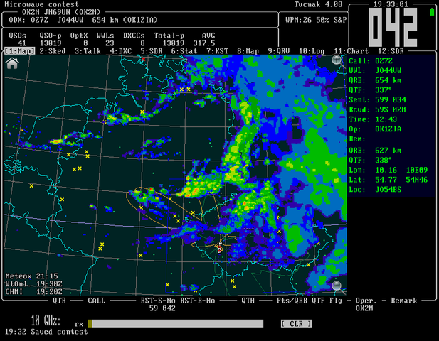 Rain Scatter Map