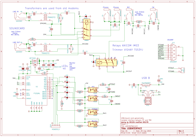 Schematics